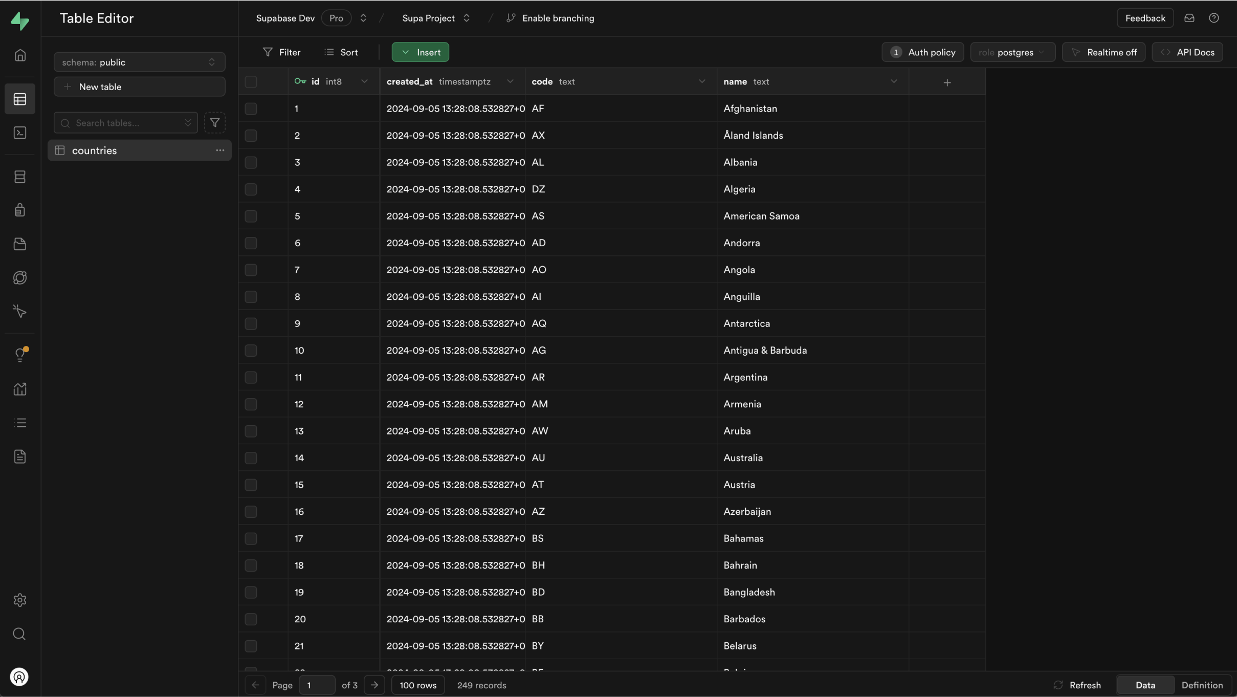Supabase dashboard table editor